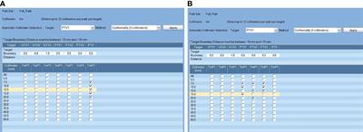 Comparison of Two Cyberknife Planning Approaches for Multiple Brain Metastases